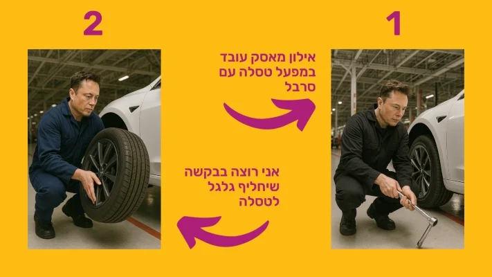 איך יוצרים תמונות בתוך צ’אט עם GPT - וגם עושים את זה כמו מקצוענים - תמונה 3