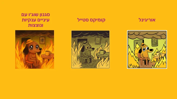 איך יוצרים תמונות בתוך צ’אט עם GPT - וגם עושים את זה כמו מקצוענים - תמונה 4